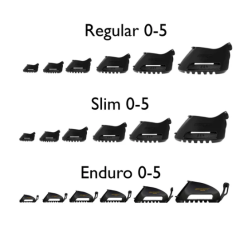 Scootboot Fitkit Starter